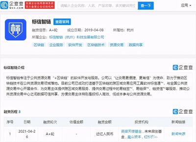 標信智鏈完成近億元A+輪融資，紅杉資本領投，網絡融資信息咨詢服務迎來新動能